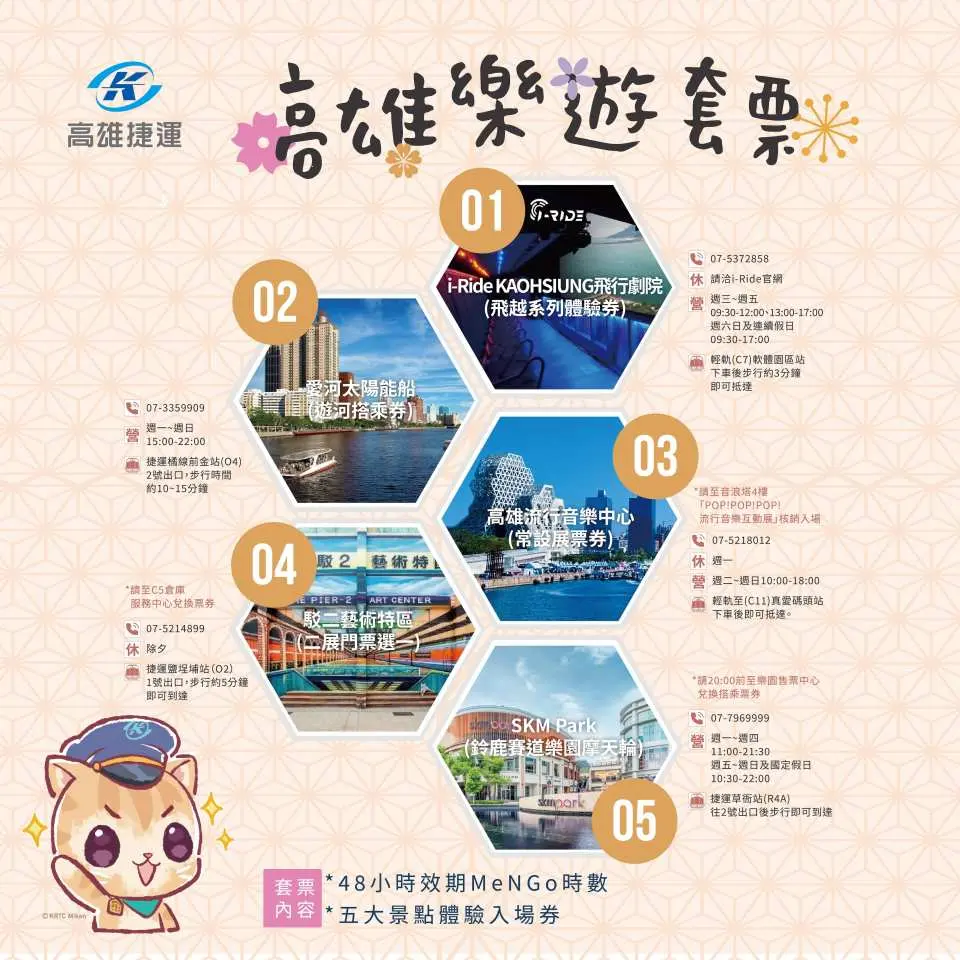 高雄樂遊套票