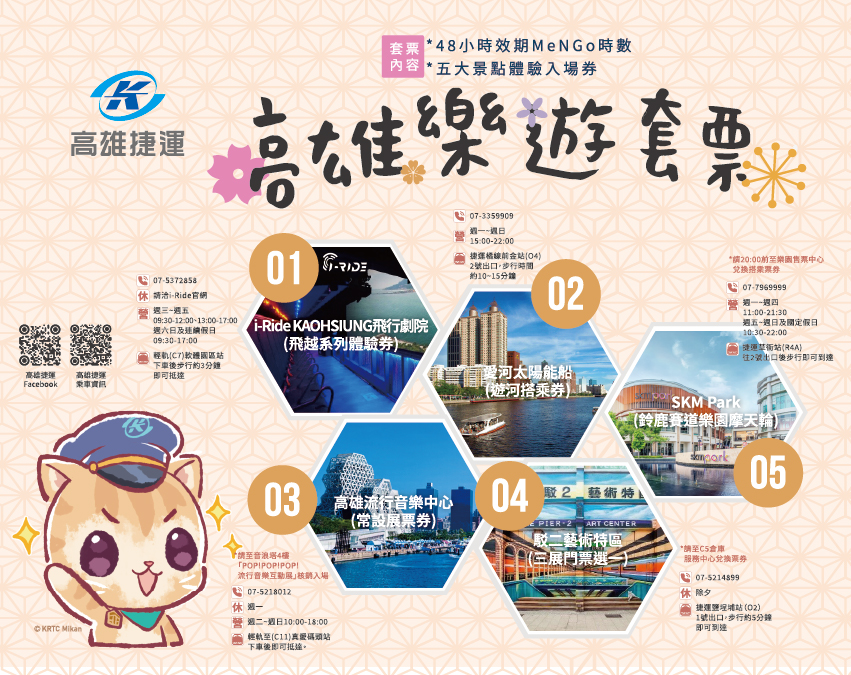 高雄樂遊套票