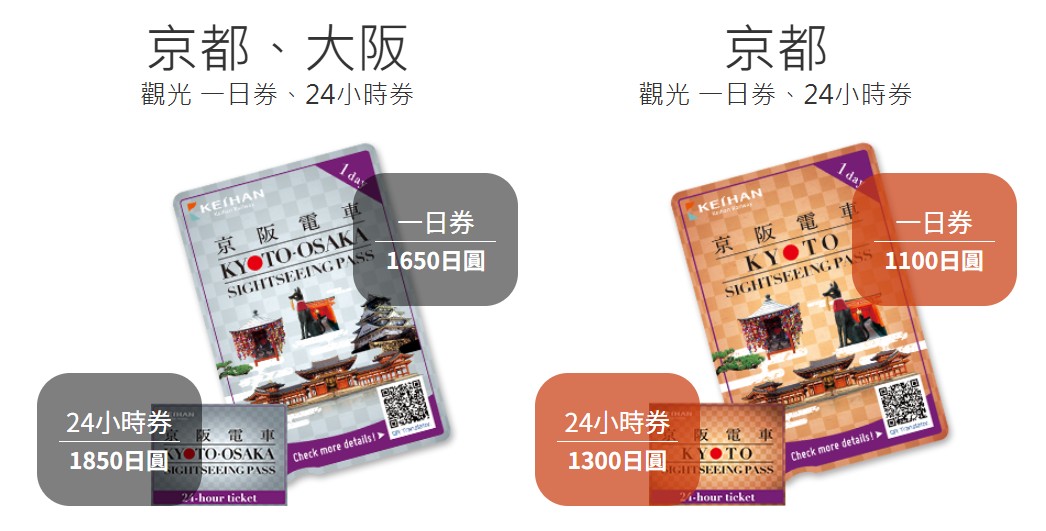 ▼ 交通券 ▼ 交通券