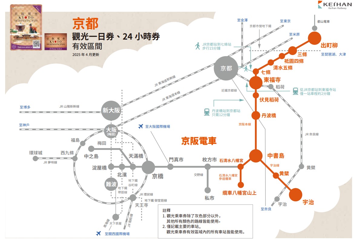▼ 京都觀光一日券/24小時券:使用範圍 ▼ 京都觀光一日券/24小時券:使用範圍