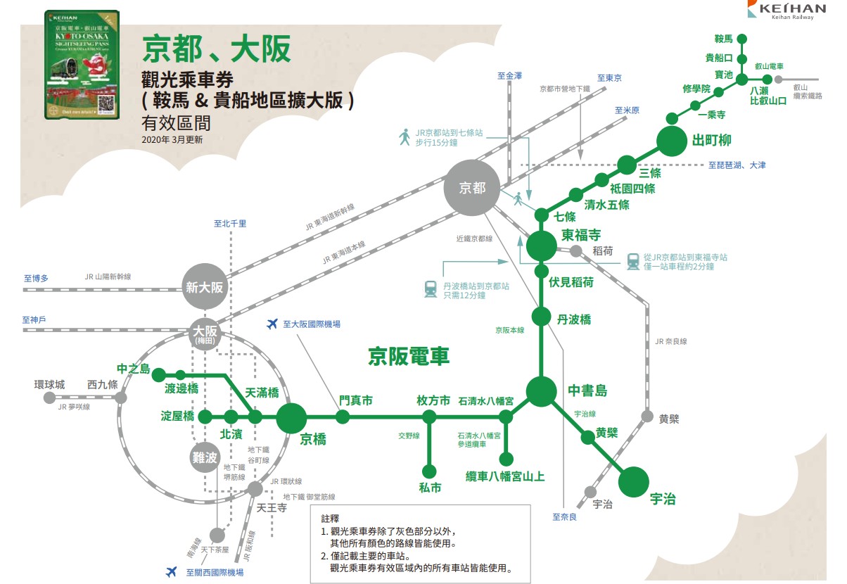 ▼ 使用範圍 ▼ 使用範圍