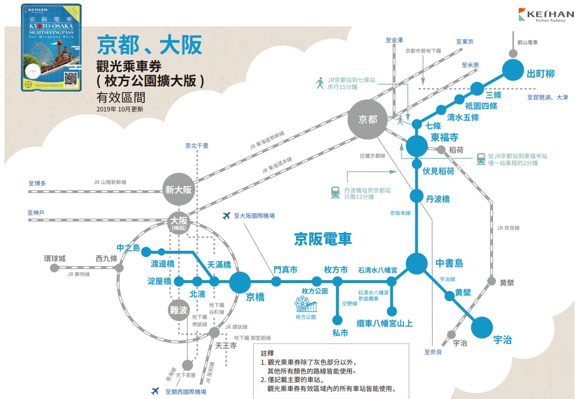 ▼ 使用範圍 ▼ 使用範圍