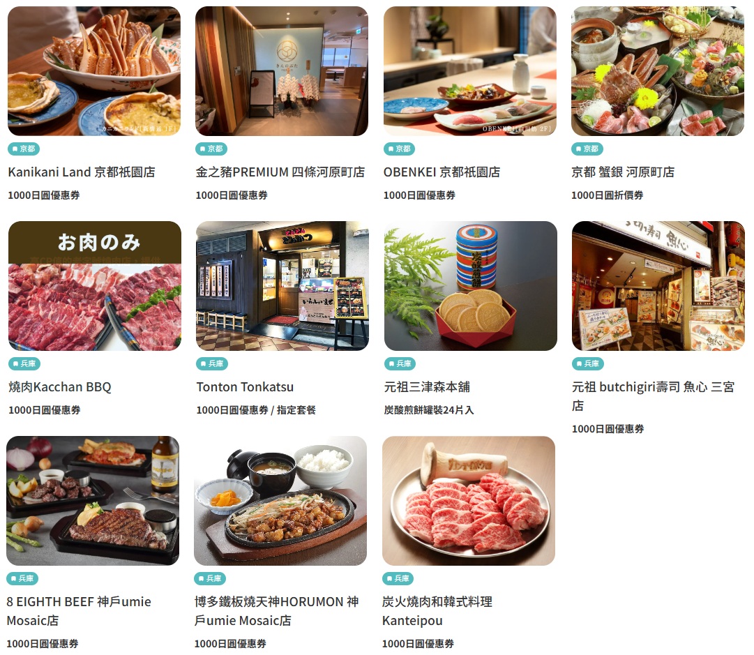 ▼ 日本樂享美食劵。京都/神戶地區。設施可能增減,請依官網顯示為準 ▼ 日本樂享美食劵。京都/神戶地區。設施可能增減,請依官網顯示為準