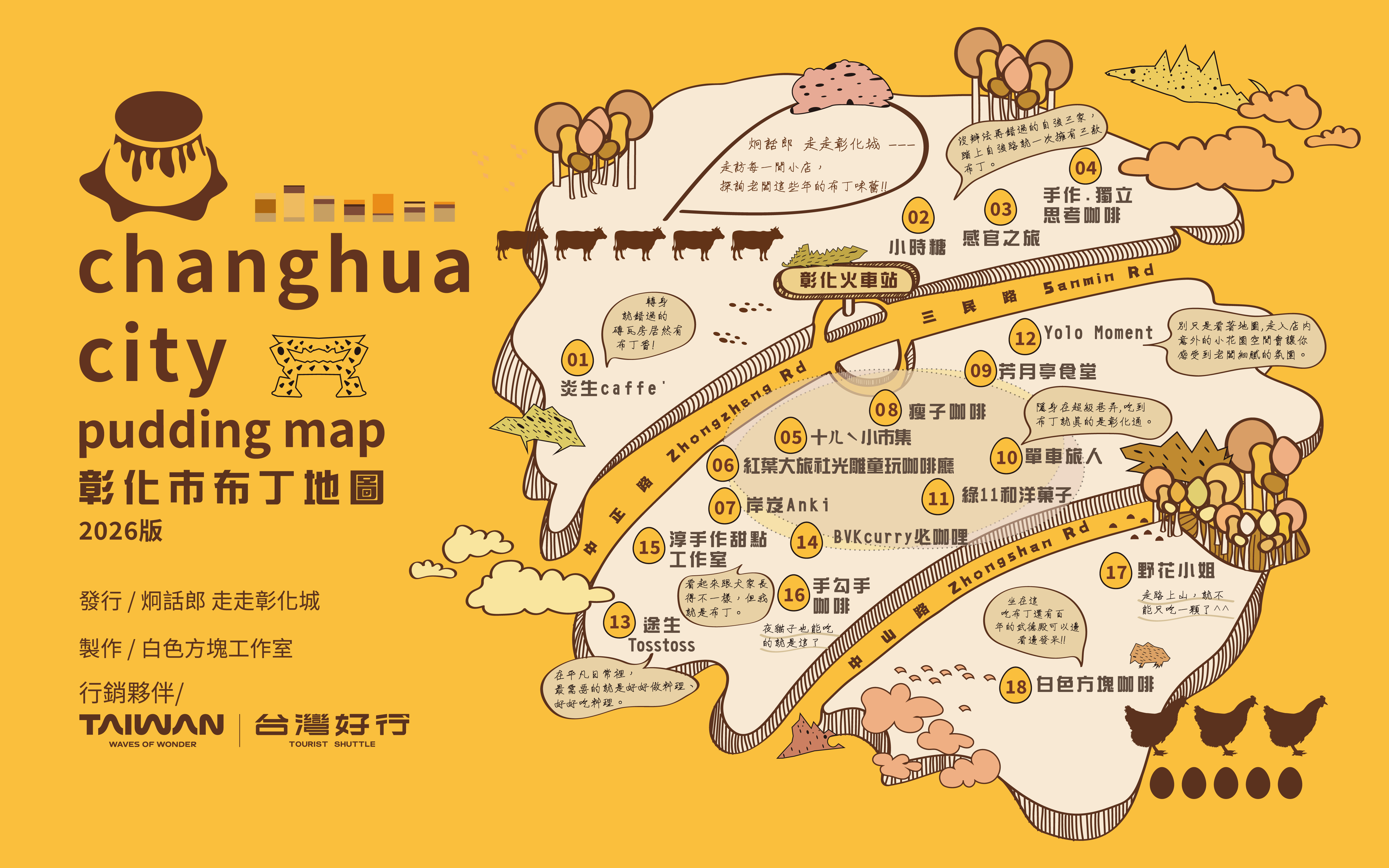 ▼彰化布丁地圖