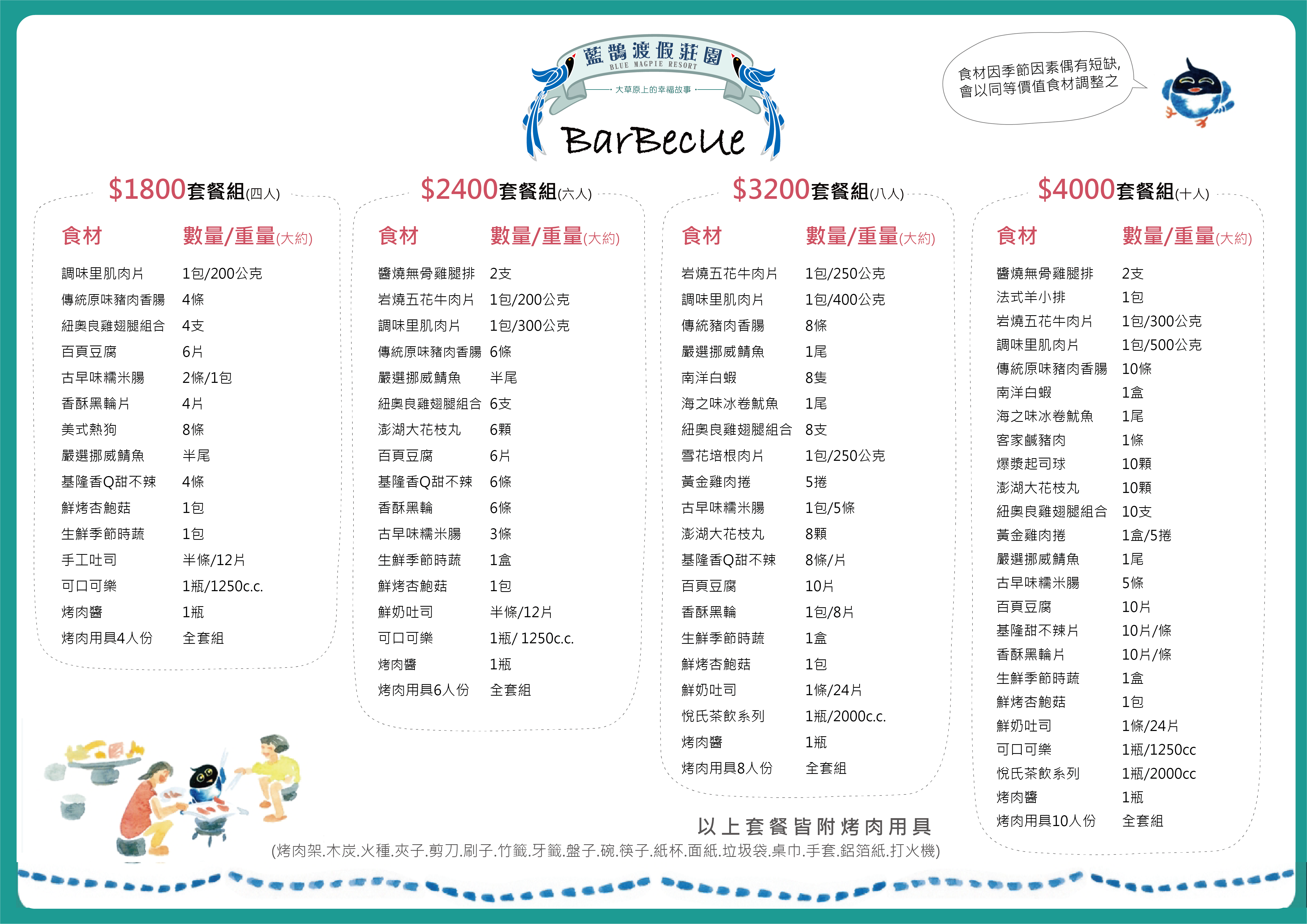 ▼*加購*BBQ烤肉晚餐,參考菜單如下:如有異動請依園區提供為準 (2025.10.4更新) ▼*加購*BBQ烤肉晚餐,參考菜單如下:如有異動請依園區提供為準 (2025.10.4更新)